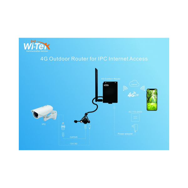 Wi-Tek WI-LTE115-O Wi-Tek WI-LTE115-O